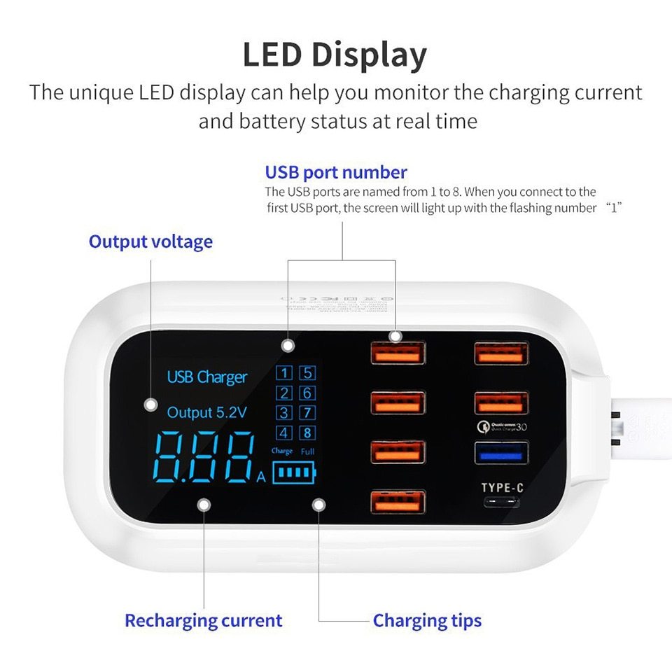 PowerDock™ 6-Port Smart USB Charger | Quick Charge 3.0 + LED Display