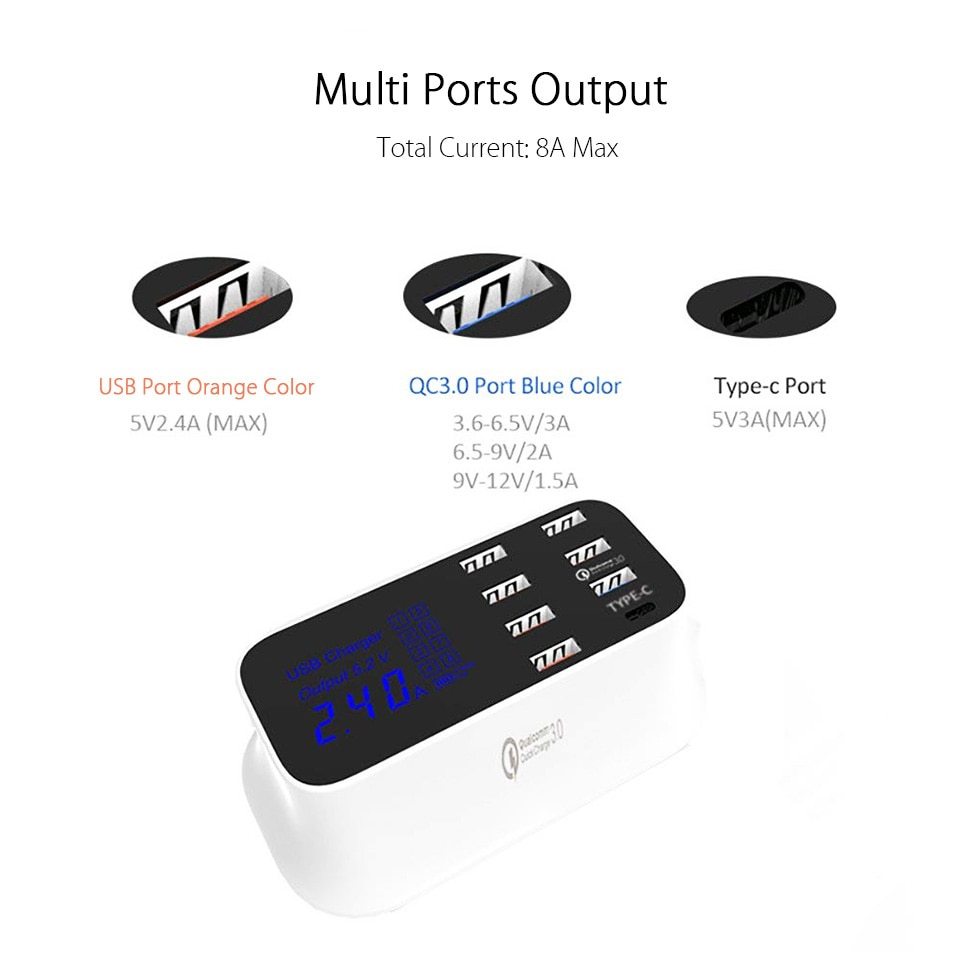 PowerDock™ 6-Port Smart USB Charger | Quick Charge 3.0 + LED Display