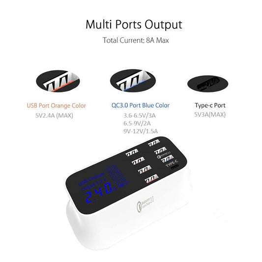 PowerDock™ 6-Port Smart USB Charger | Quick Charge 3.0 + LED Display